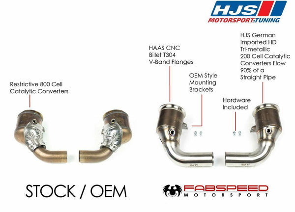 Fabspeed Porsche 992 Twin Turbo / Twin Turbo S Sport Catalytic Converters (2021+)